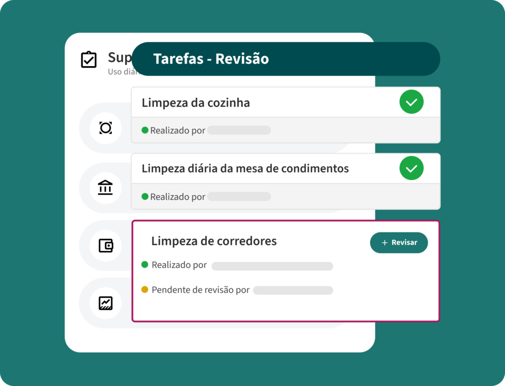 Controlo digital de tarefas com Andy