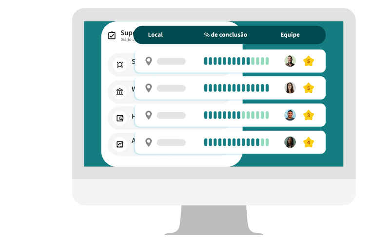 Três utilizações surpreendentes da ferramenta de auditorias da Andy que nunca imaginou