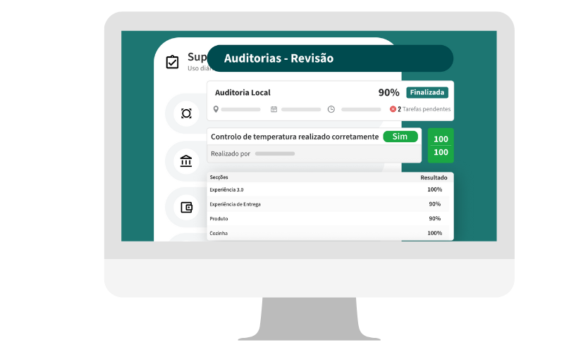 Três utilizações surpreendentes da ferramenta de auditorias da Andy que nunca imaginou